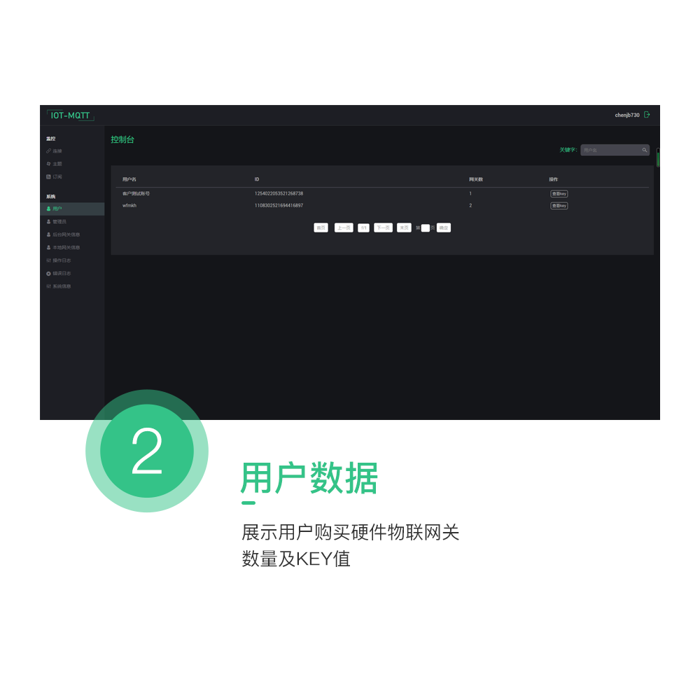 物聯硬件管理平臺APP開發設計界面 物聯硬件管理平臺APP開發設計界面