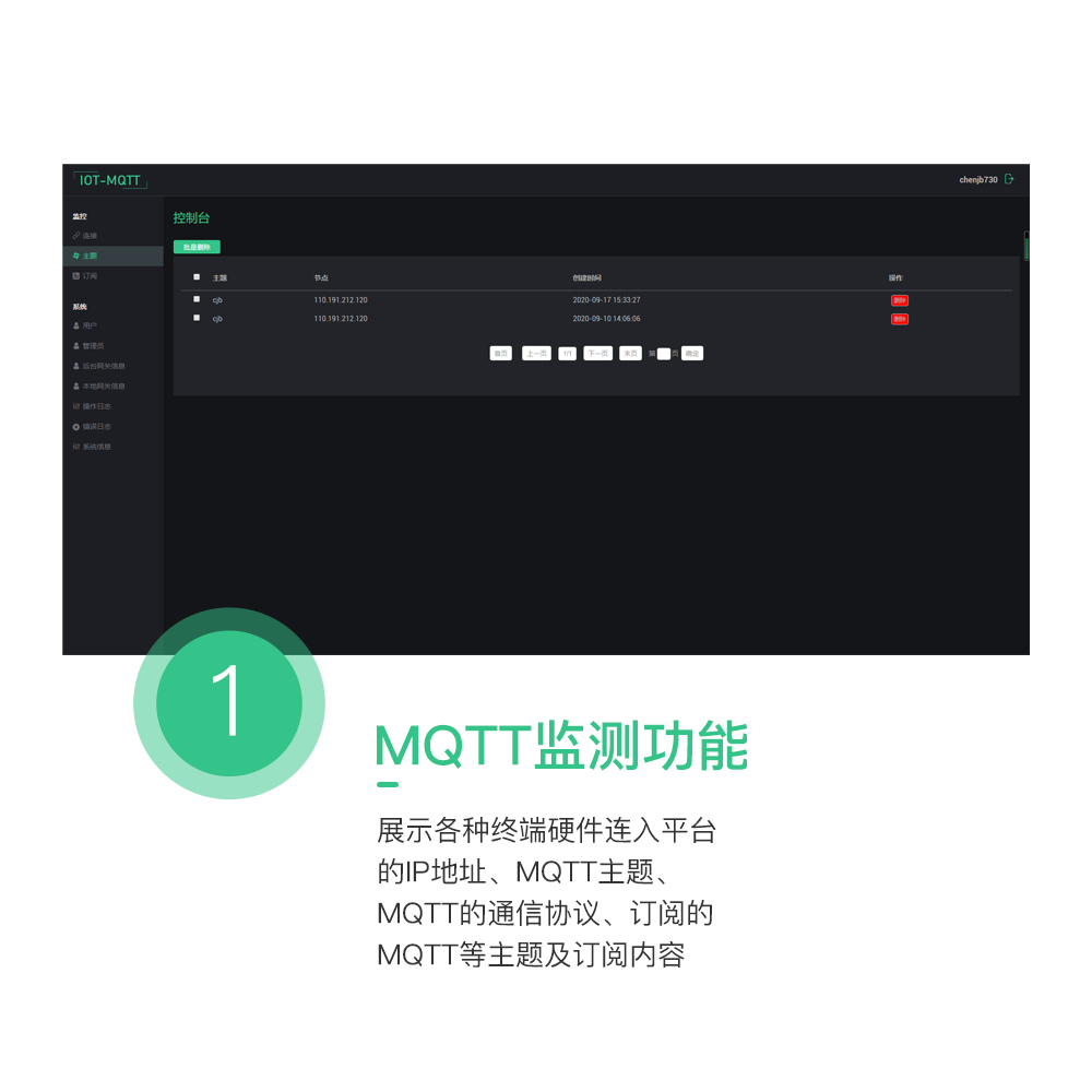 物聯硬件管理平臺APP開發設計界面 物聯硬件管理平臺APP開發設計界面
